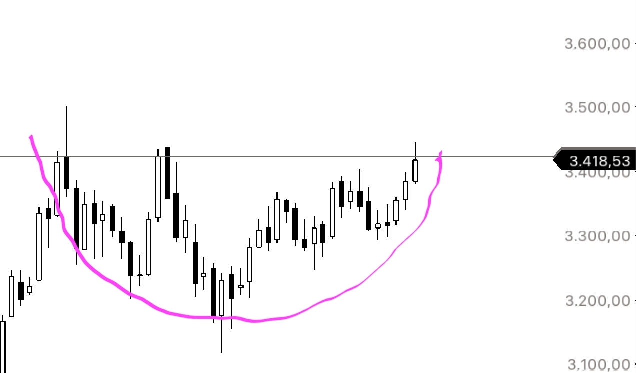 QuoVadisDax - das Original - Nachfolgethread 1484837