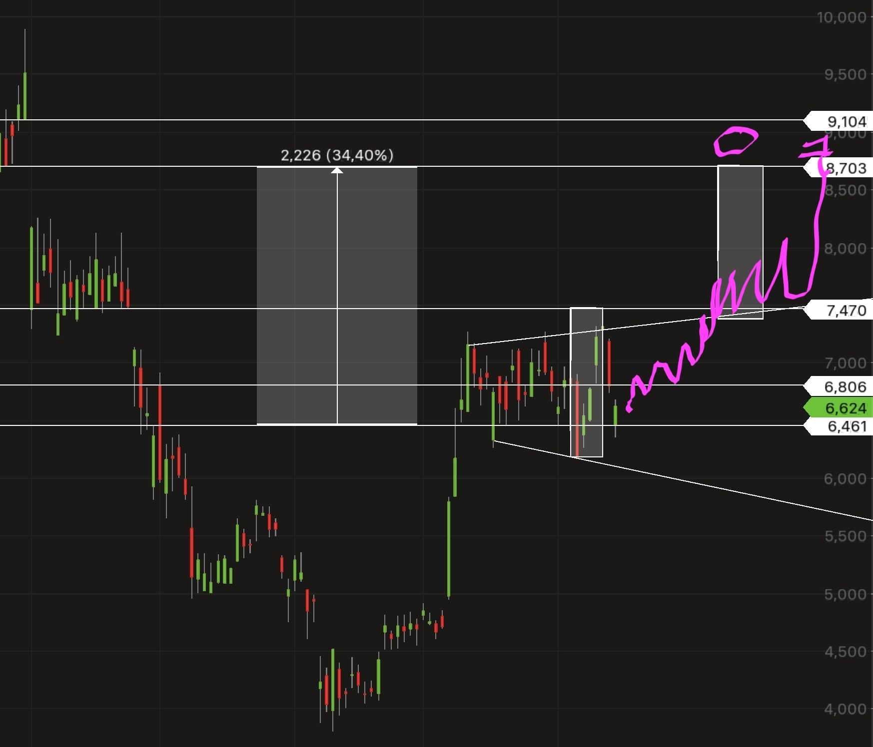 QuoVadisDax - das Original - Nachfolgethread 1484839