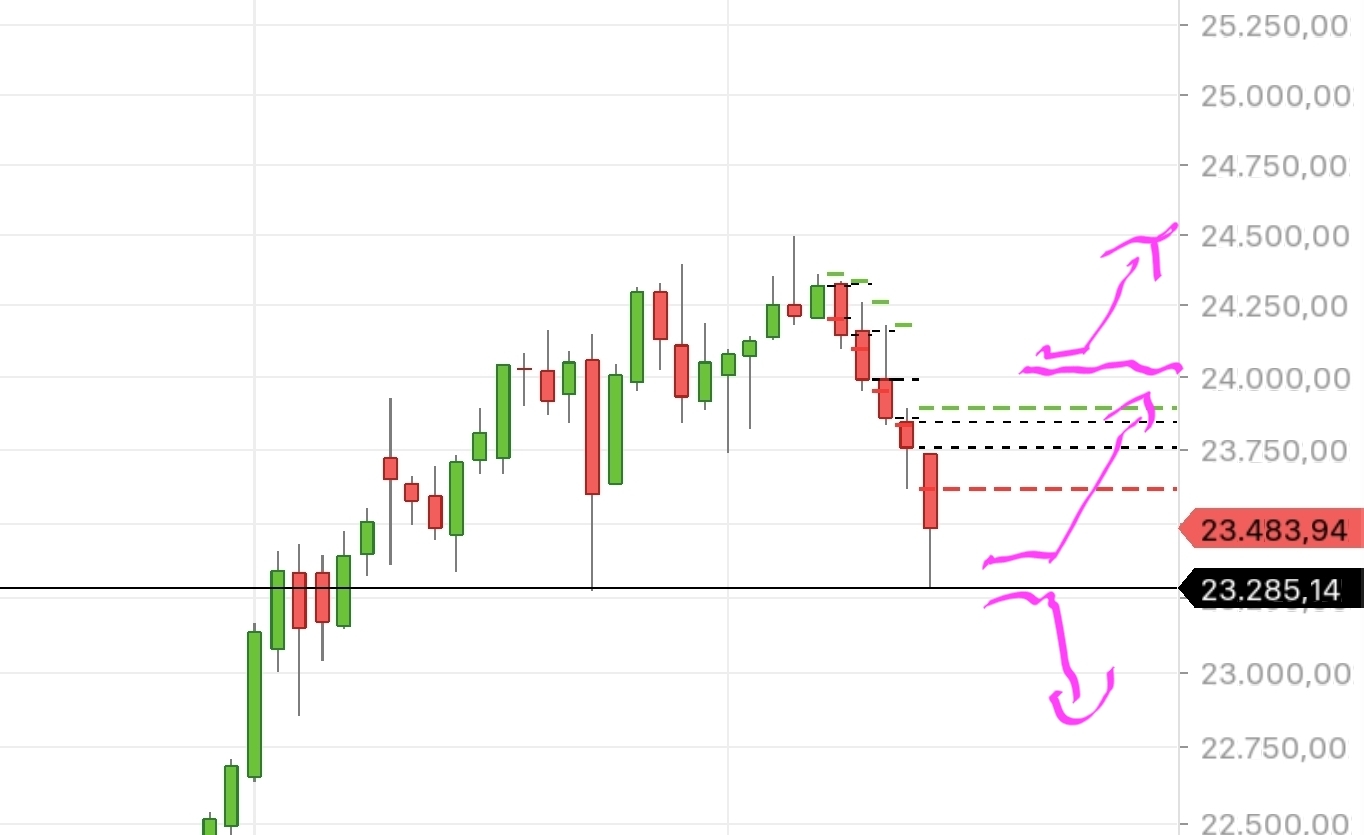 QuoVadisDax - das Original - Nachfolgethread 1484841