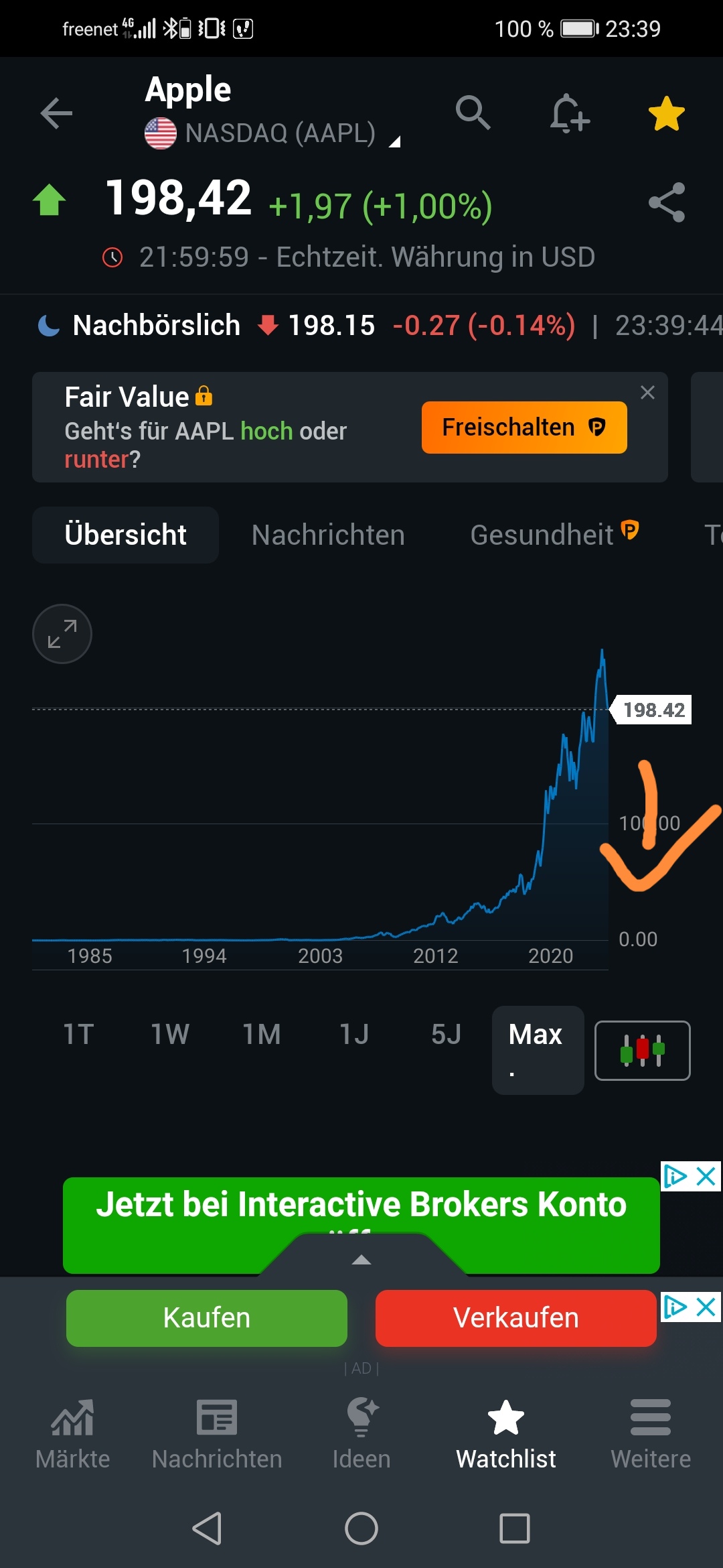 Wird das eventuell ein Tenbagger? 1485086