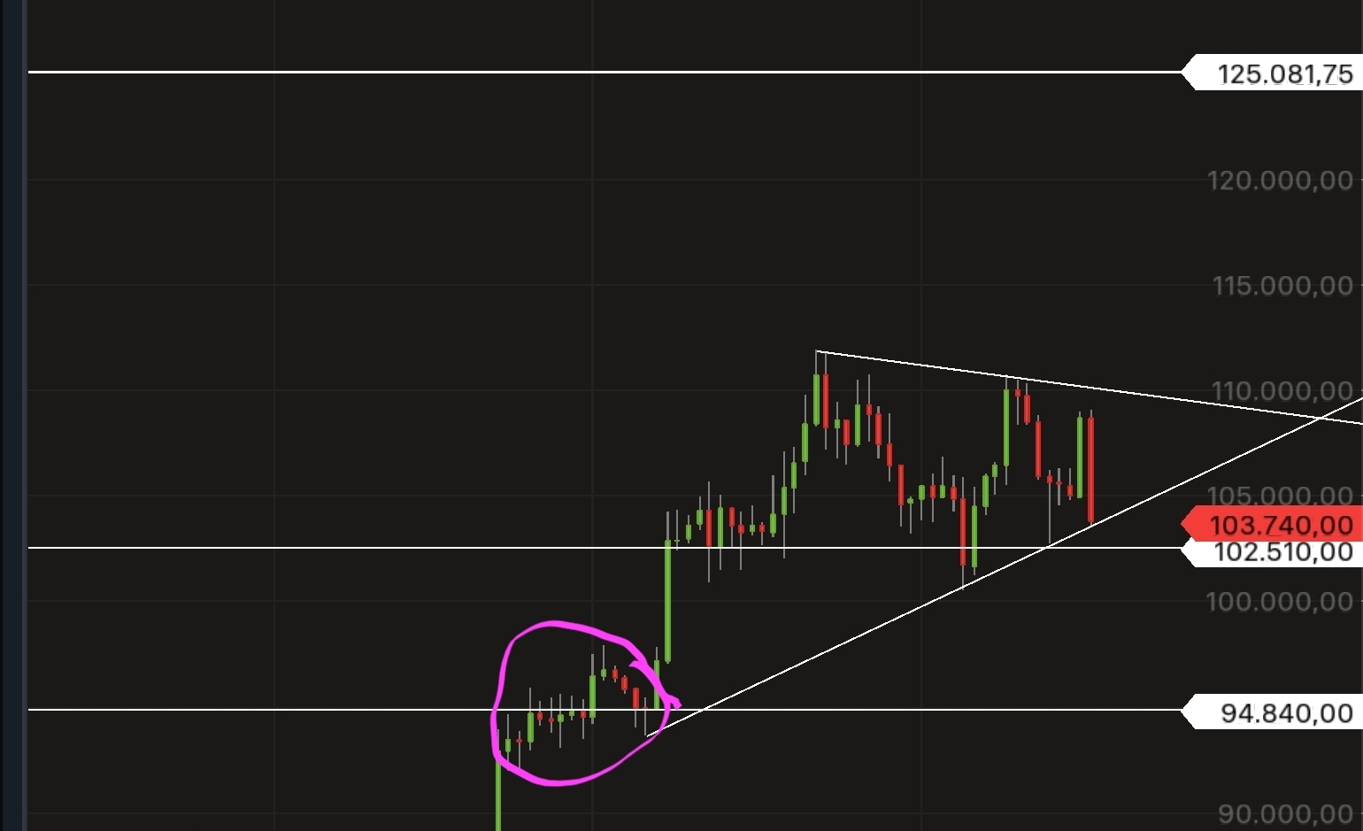 QuoVadisDax - das Original - Nachfolgethread 1485214