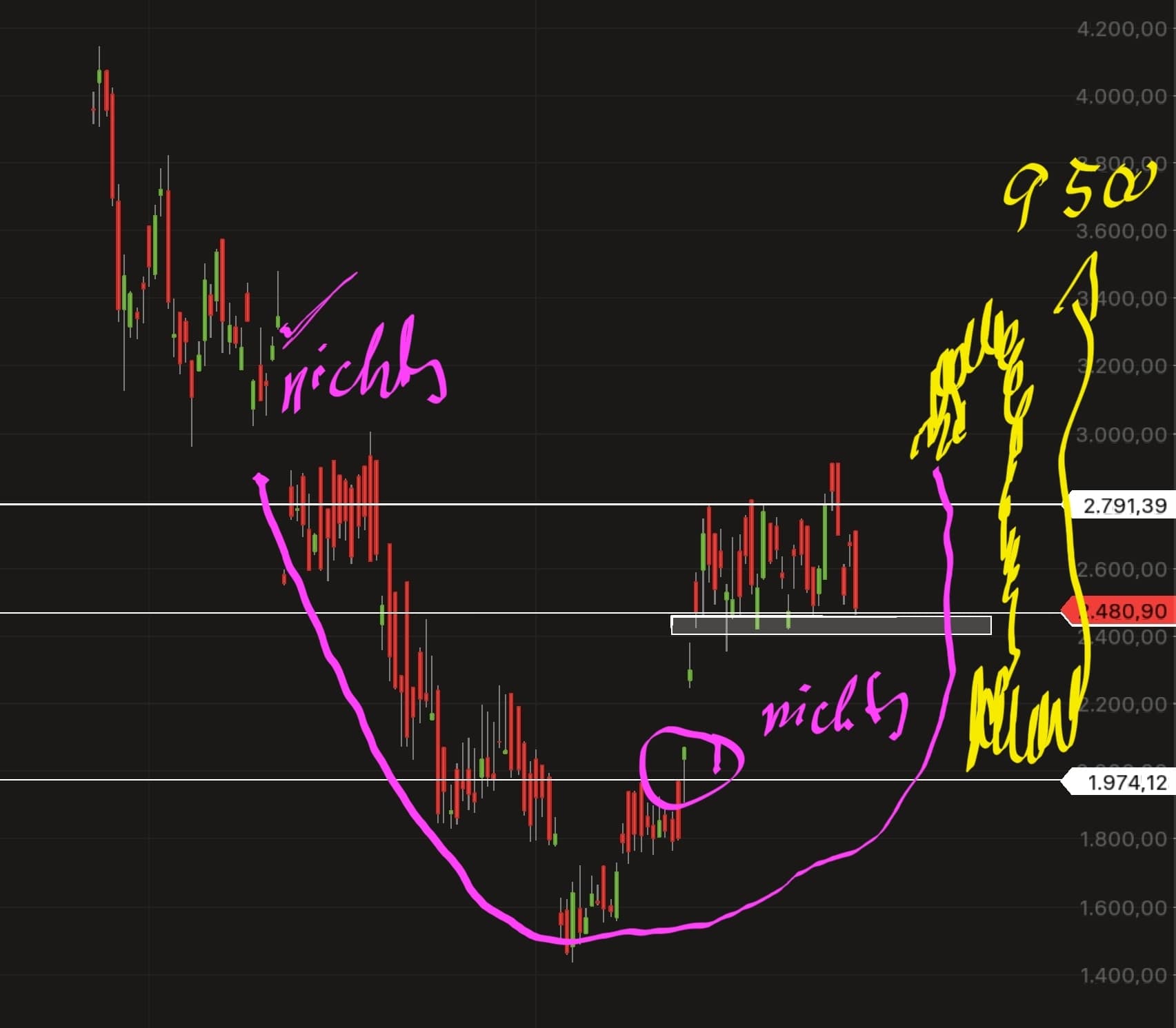 QuoVadisDax - das Original - Nachfolgethread 1485217