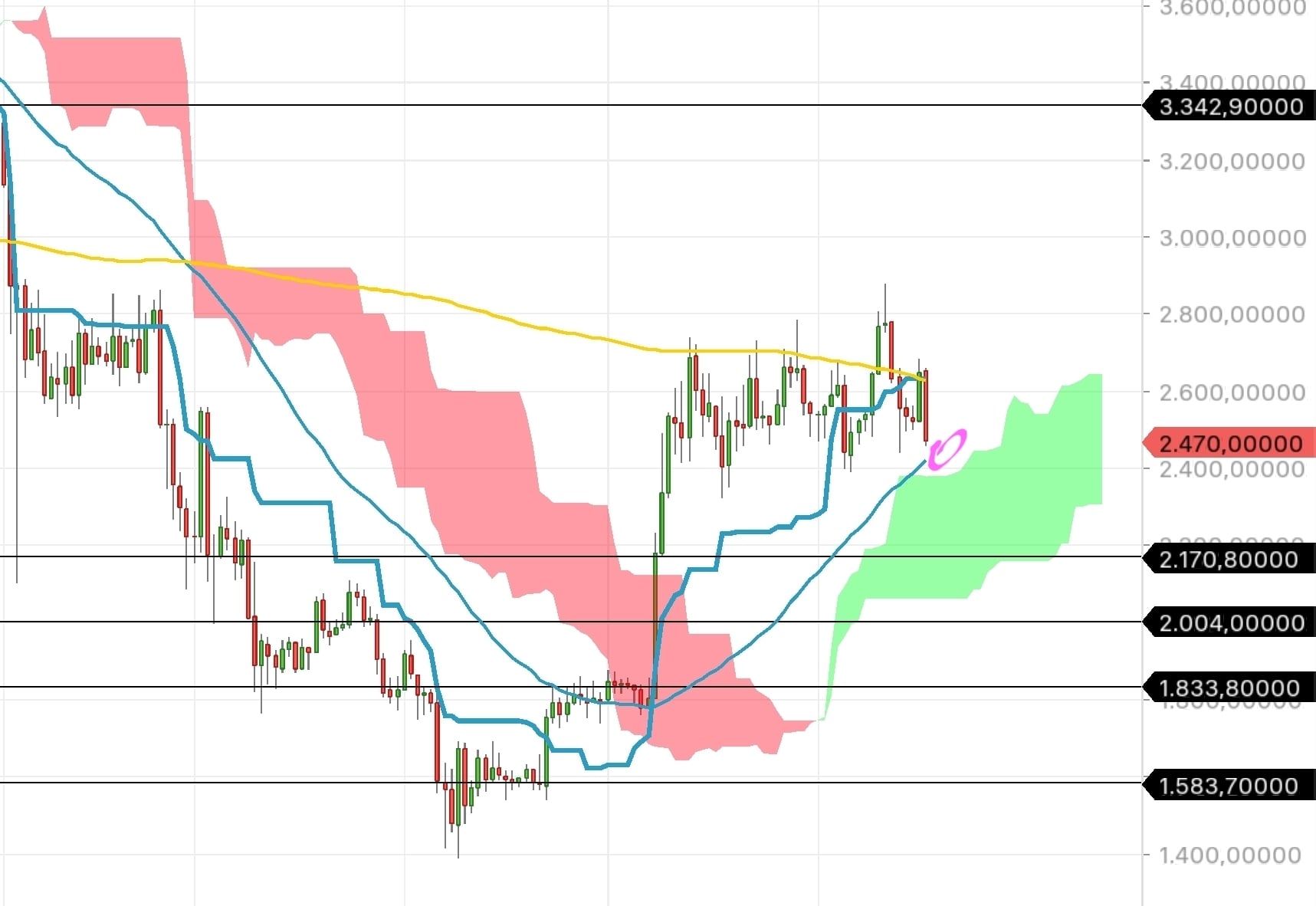 QuoVadisDax - das Original - Nachfolgethread 1485218