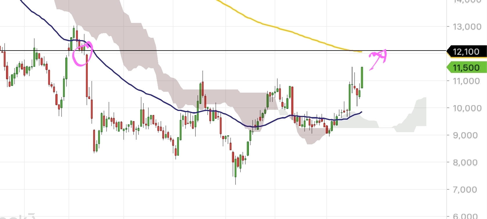 QuoVadisDax - das Original - Nachfolgethread 1485561