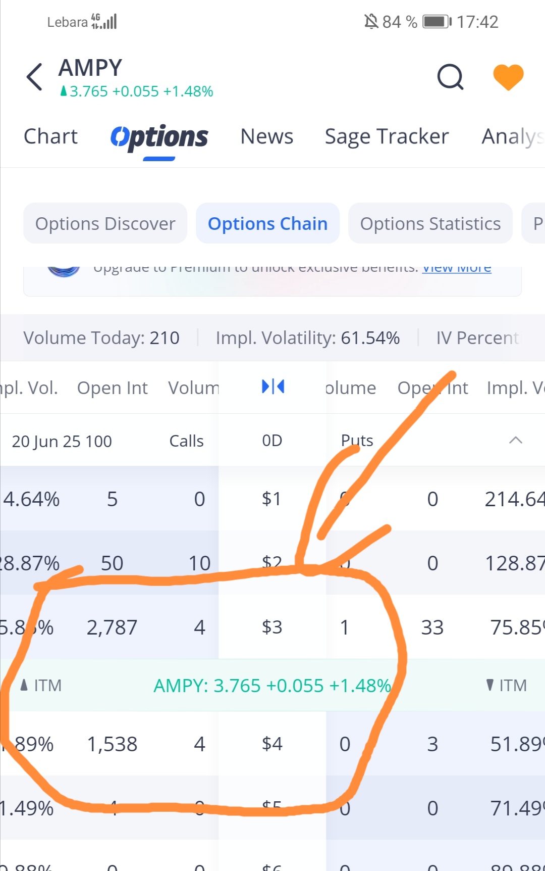 Wird das eventuell ein Tenbagger? 1485609