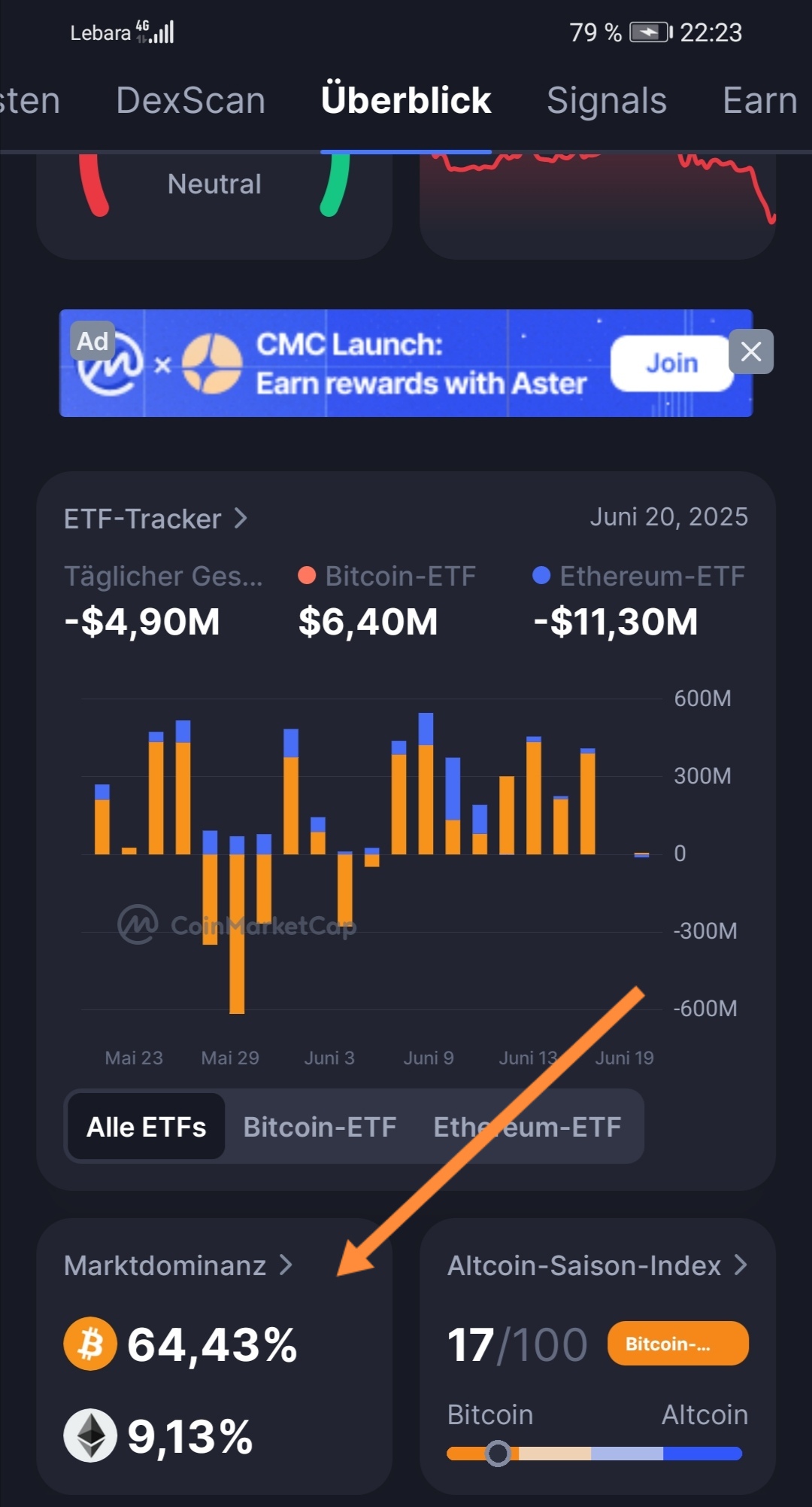 Bitcoins der nächste Monsterhype steht bevor! 1485679