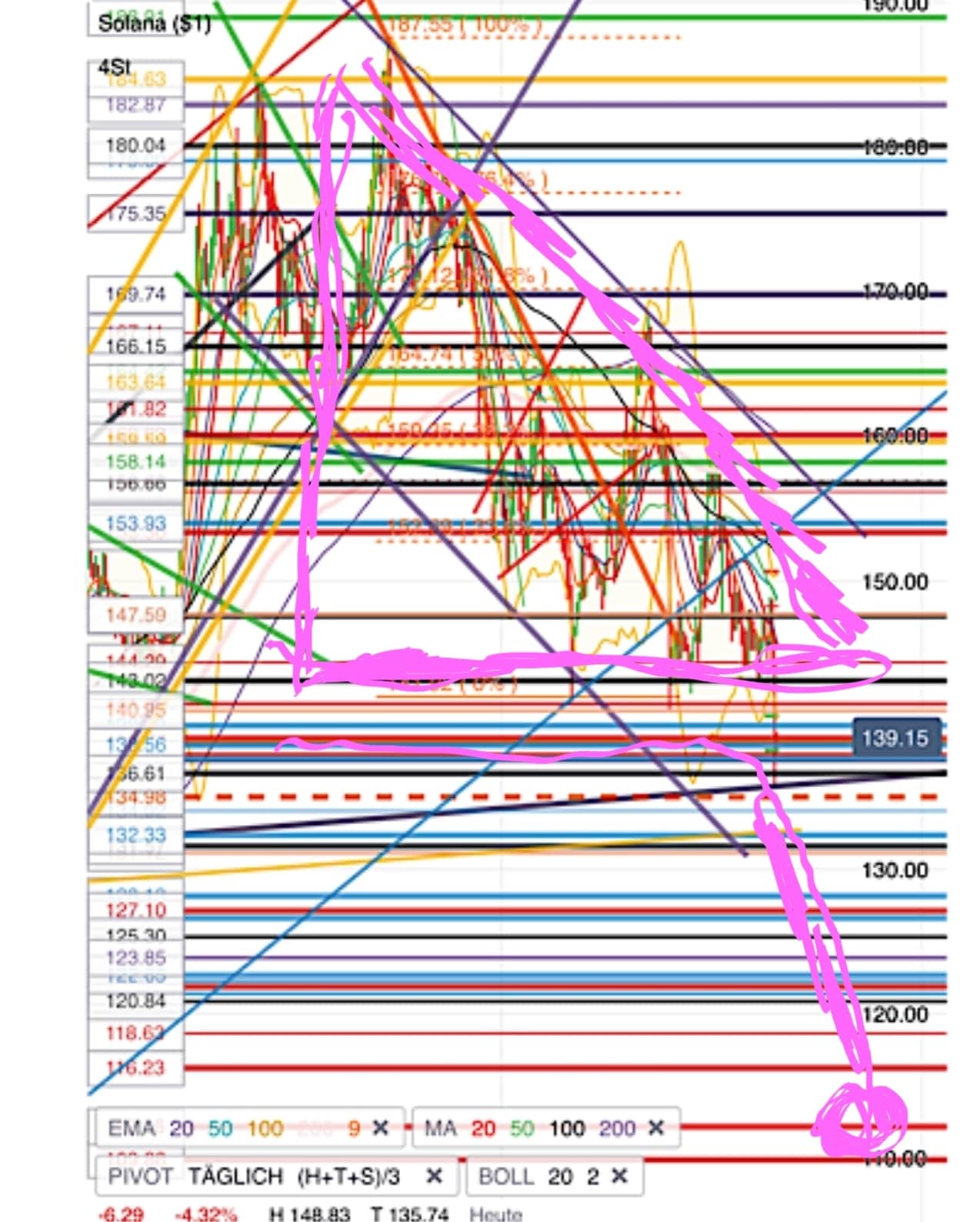 QuoVadisDax - das Original - Nachfolgethread 1485696
