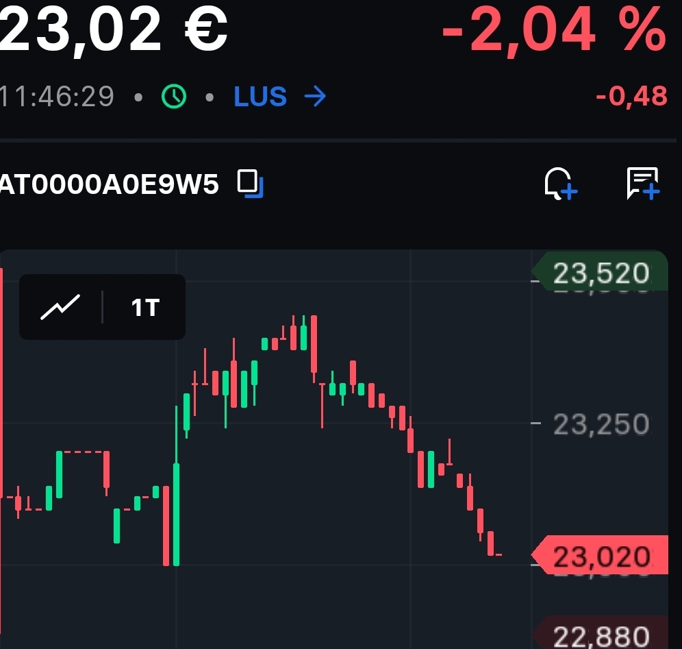 S&T/Kontron mit Foxconn (vorm. Quanmax AG) 1485816