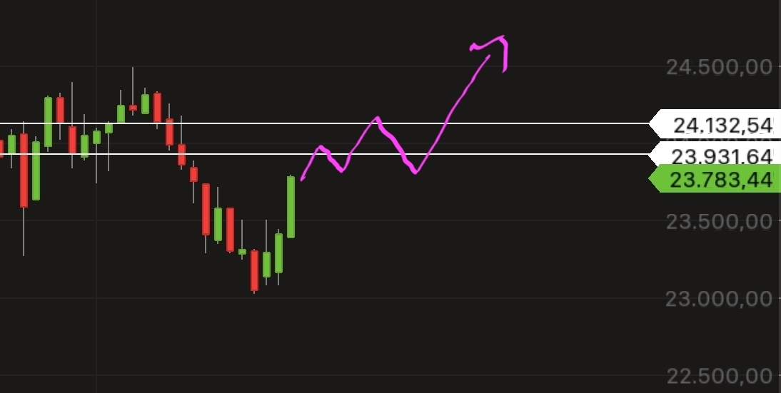 QuoVadisDax - das Original - Nachfolgethread 1485951