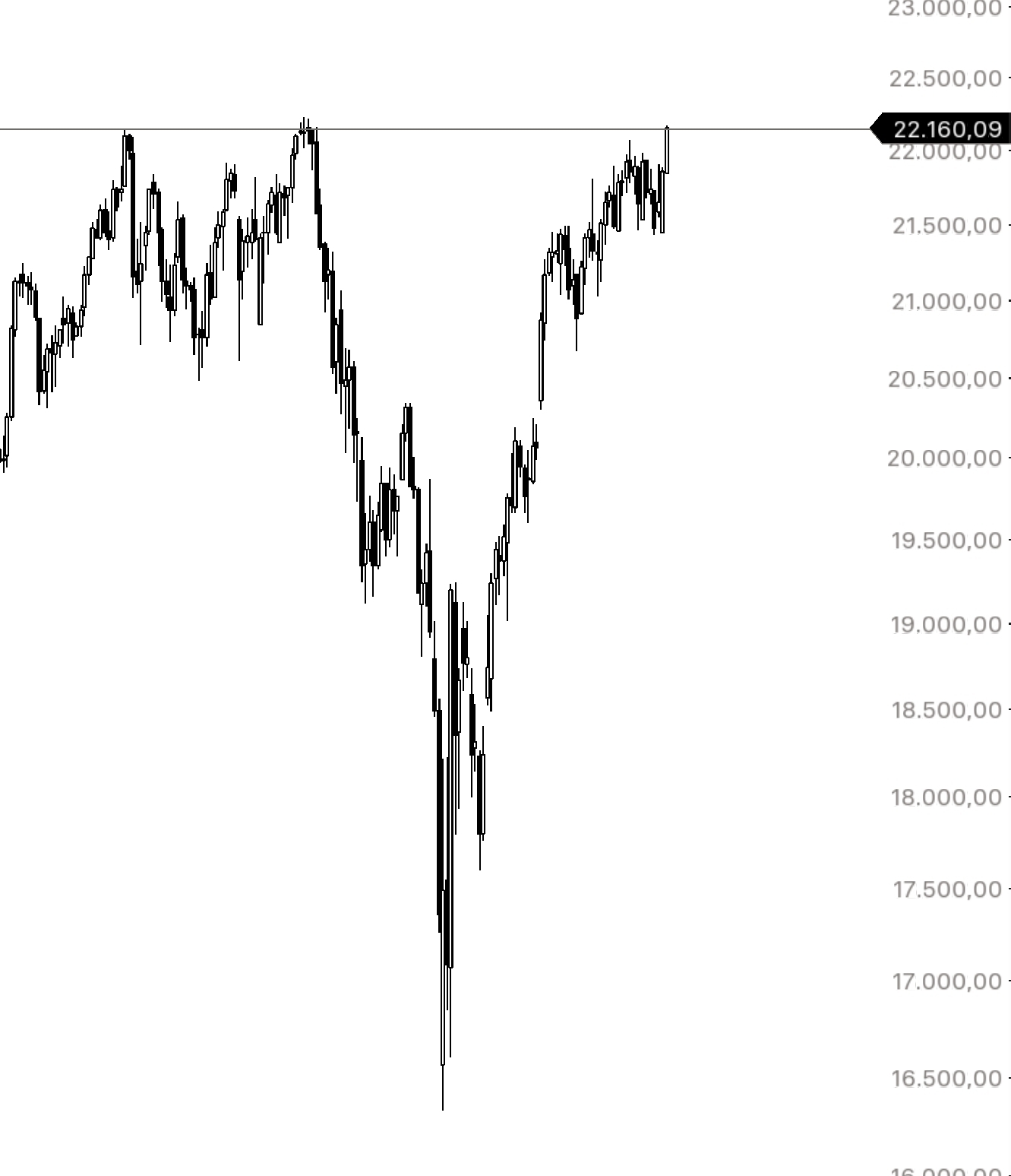 QuoVadisDax - das Original - Nachfolgethread 1486011