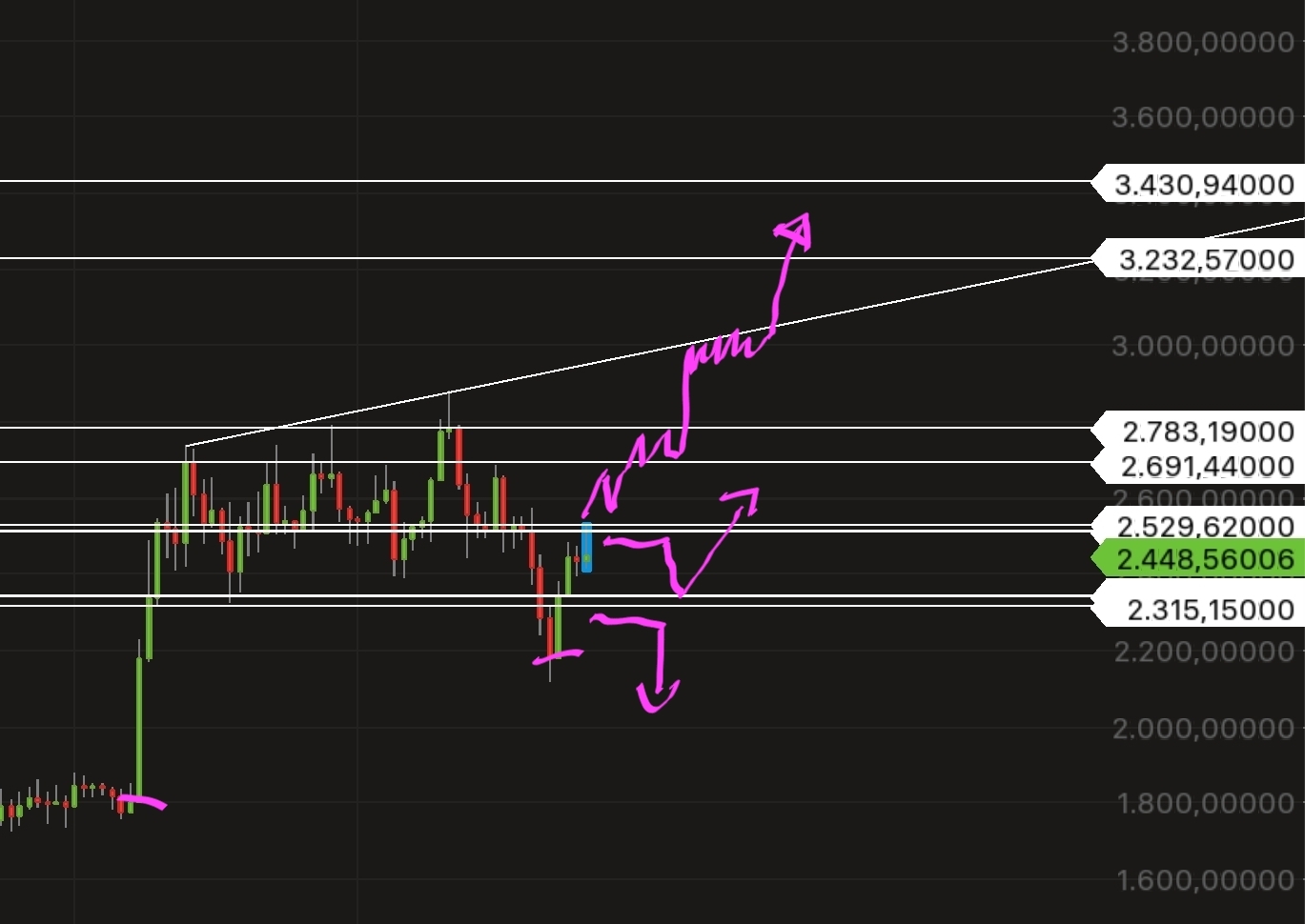 QuoVadisDax - das Original - Nachfolgethread 1486288