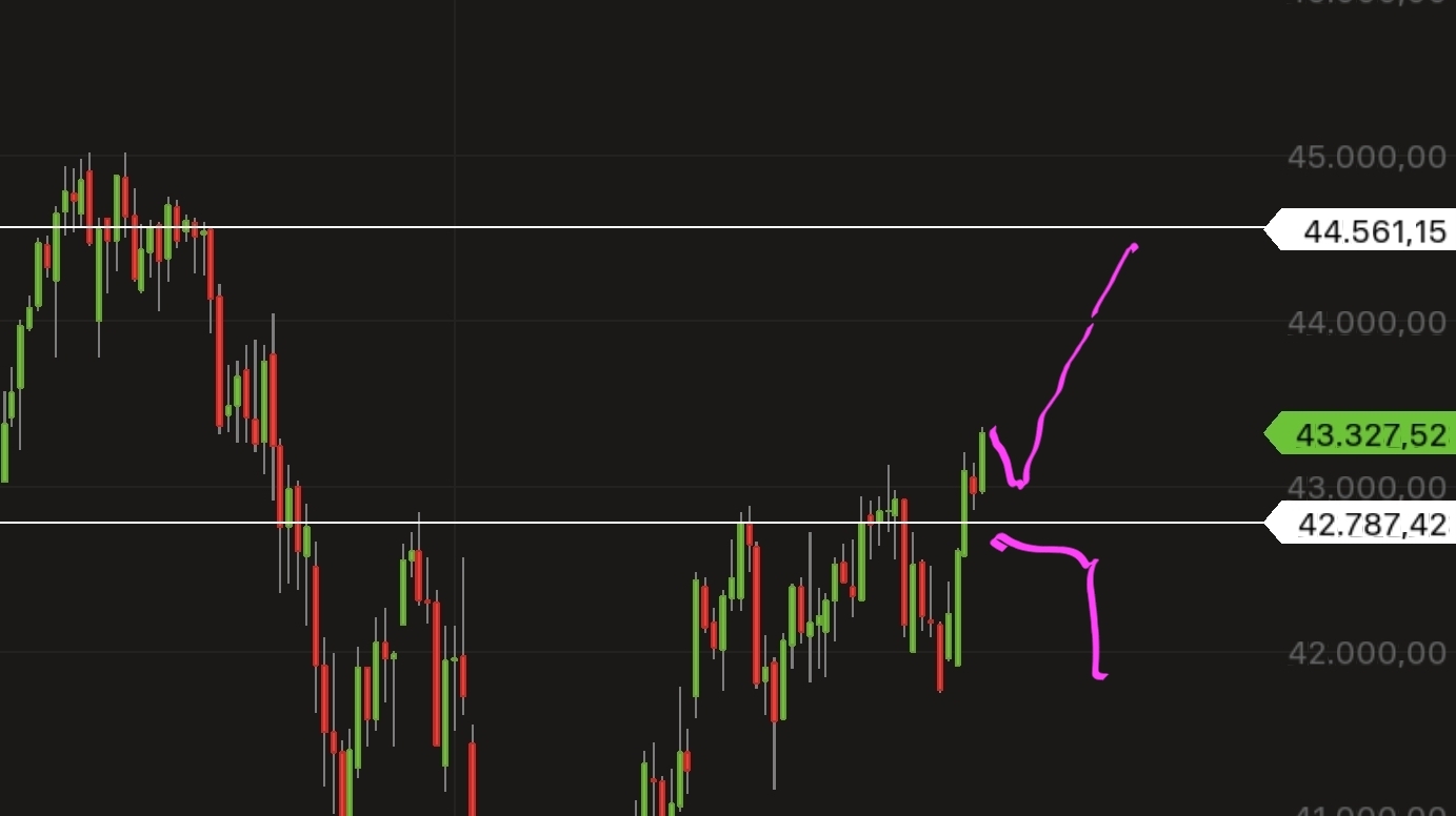 QuoVadisDax - das Original - Nachfolgethread 1486294