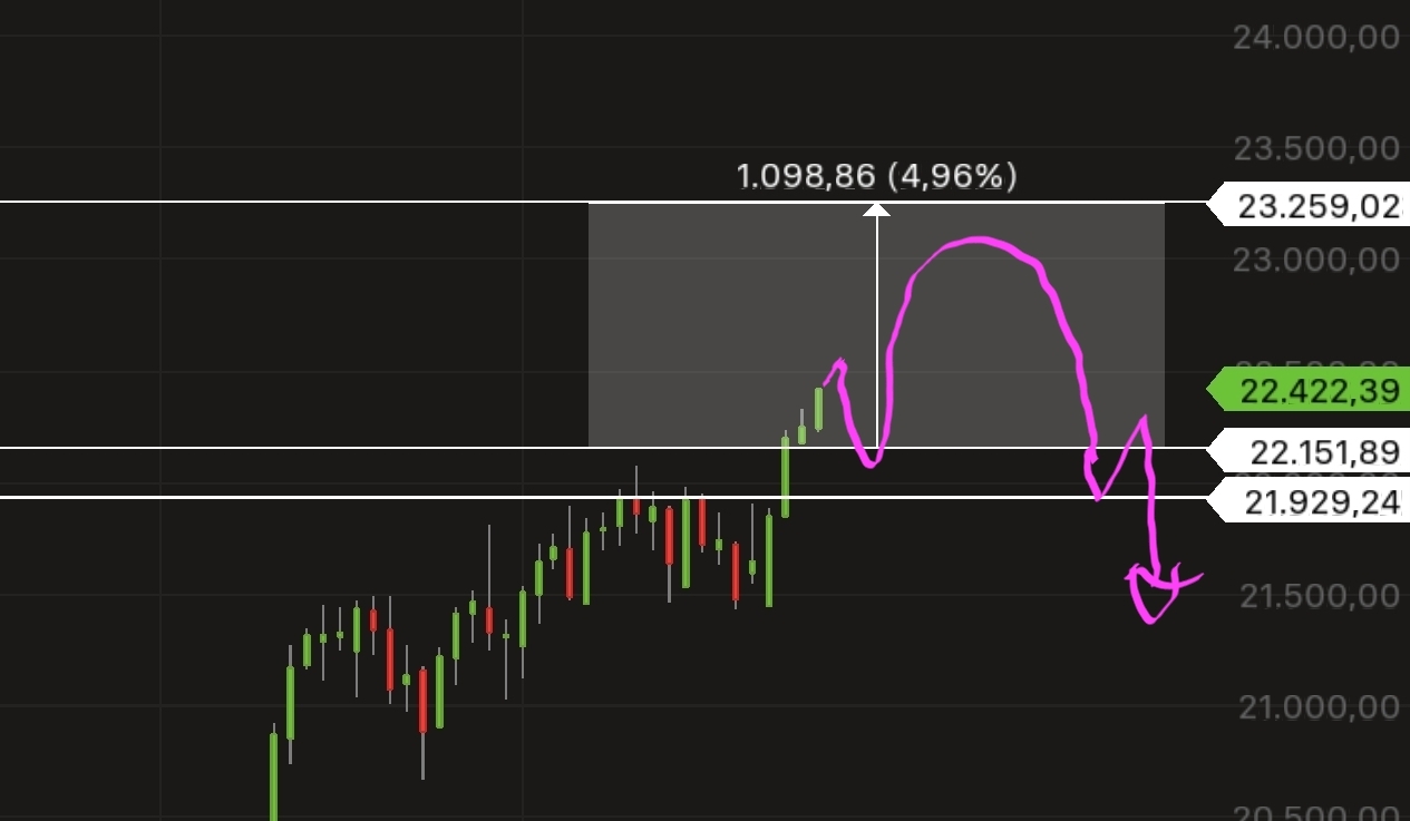QuoVadisDax - das Original - Nachfolgethread 1486300