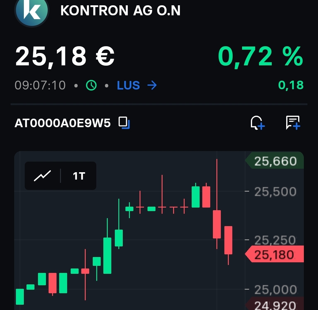 S&T/Kontron mit Foxconn (vorm. Quanmax AG) 1486716