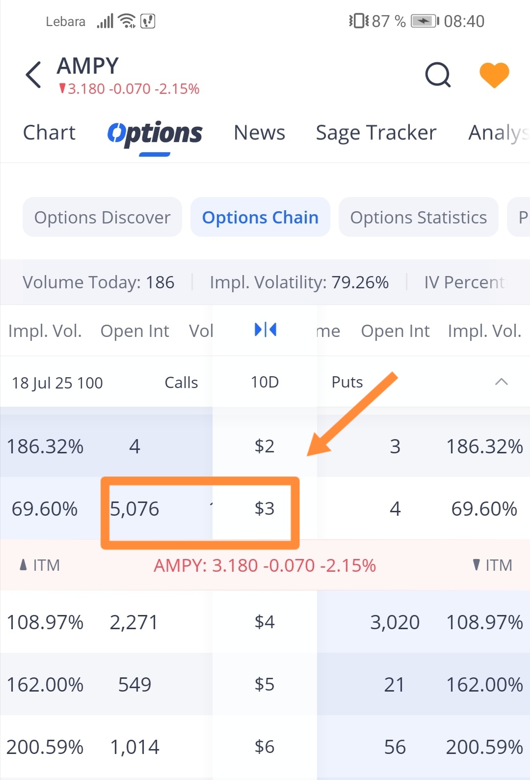 Wird das eventuell ein Tenbagger? 1487508