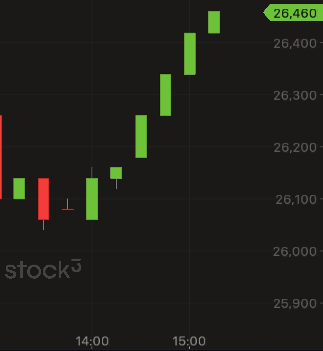 S&T/Kontron mit Foxconn (vorm. Quanmax AG) 1487686