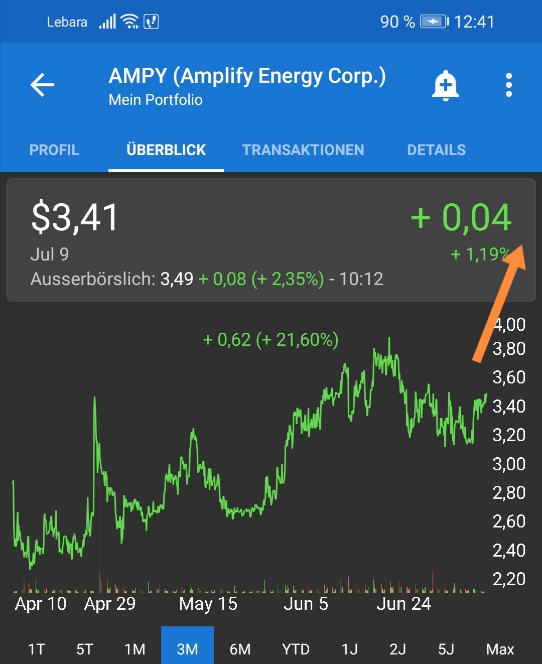 Wenn das Gold redet, dann schweigt die Welt! 1487790