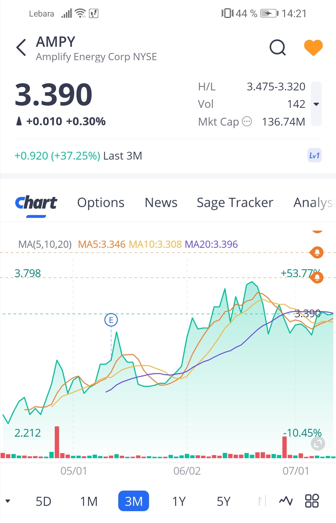Wenn das Gold redet, dann schweigt die Welt! 1488170