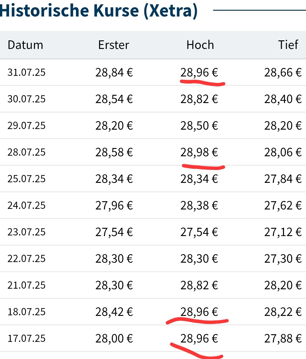 S&T/Kontron mit Foxconn (vorm. Quanmax AG) 1490044