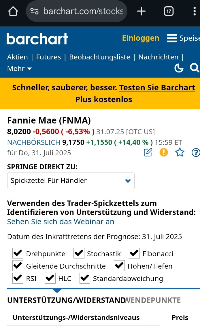 Potential ohne ENDE? 1490107