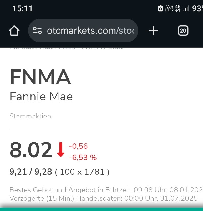 Potential ohne ENDE? 1490208