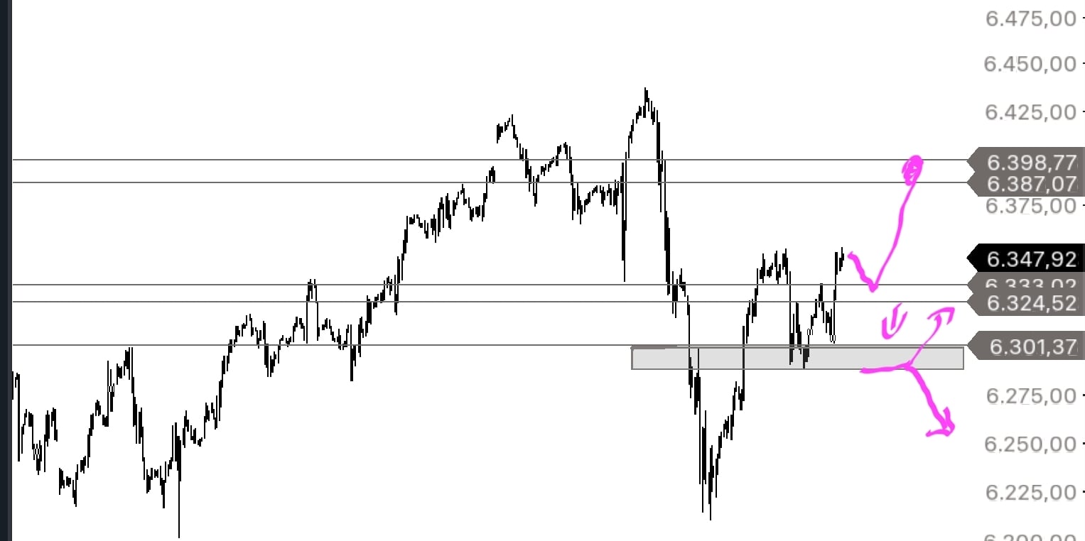 QuoVadisDax - das Original - Nachfolgethread 1490756