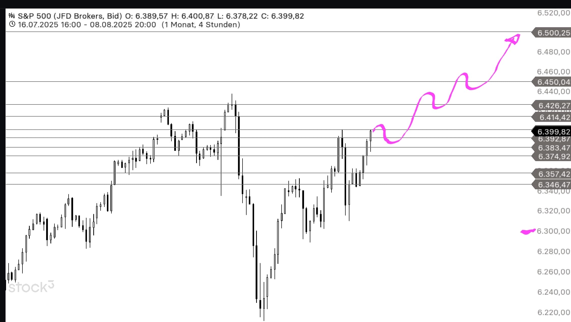 QuoVadisDax - das Original - Nachfolgethread 1491088