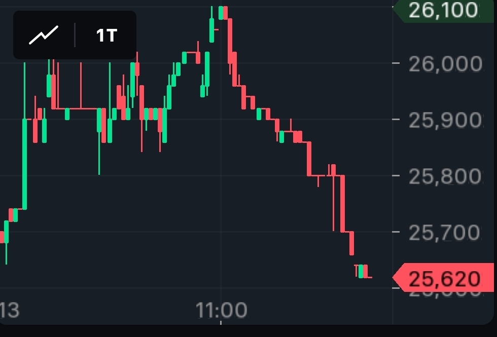 S&T/Kontron mit Foxconn (vorm. Quanmax AG) 1491602