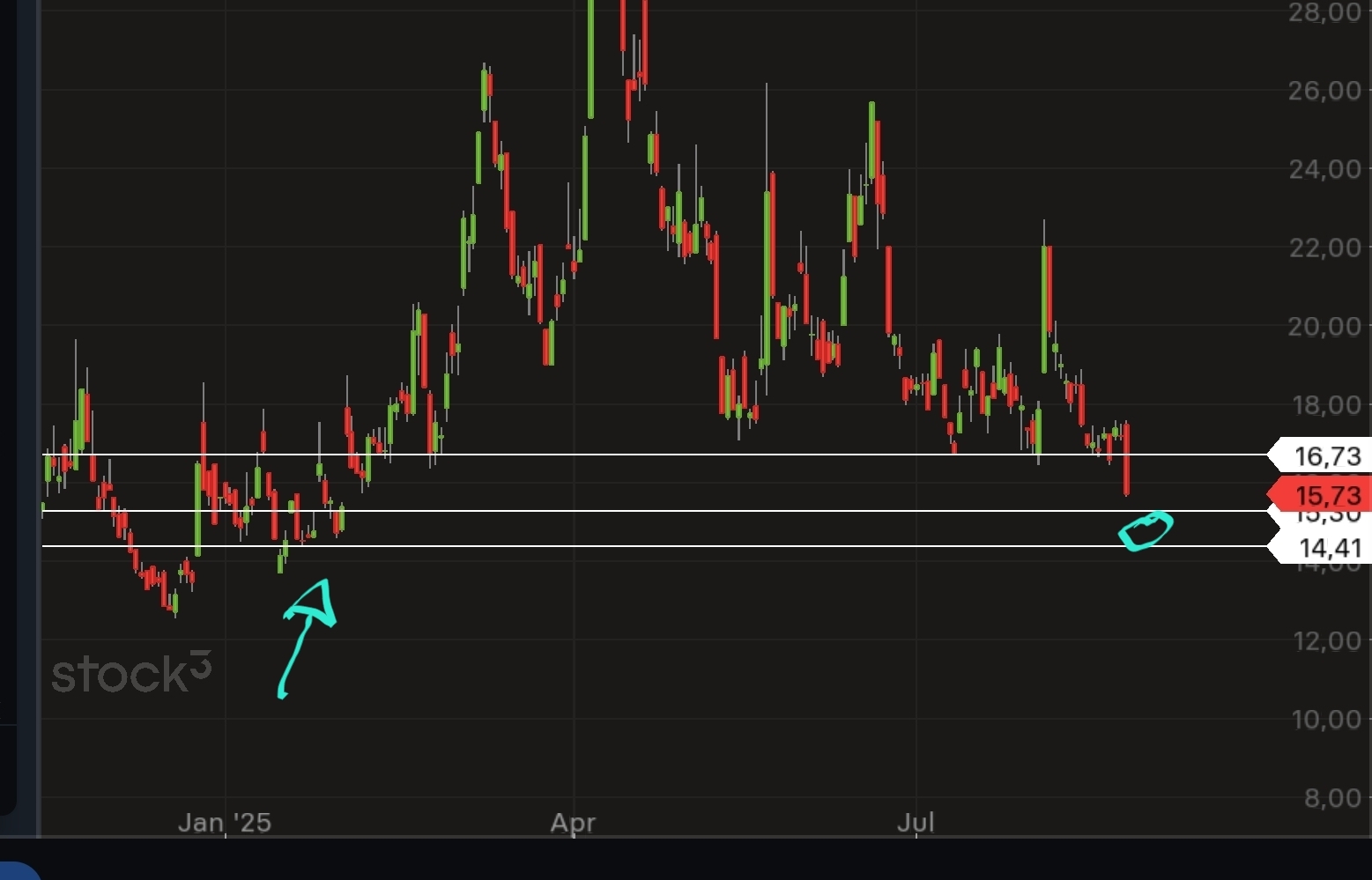 QuoVadisDax - das Original - Nachfolgethread 1492674
