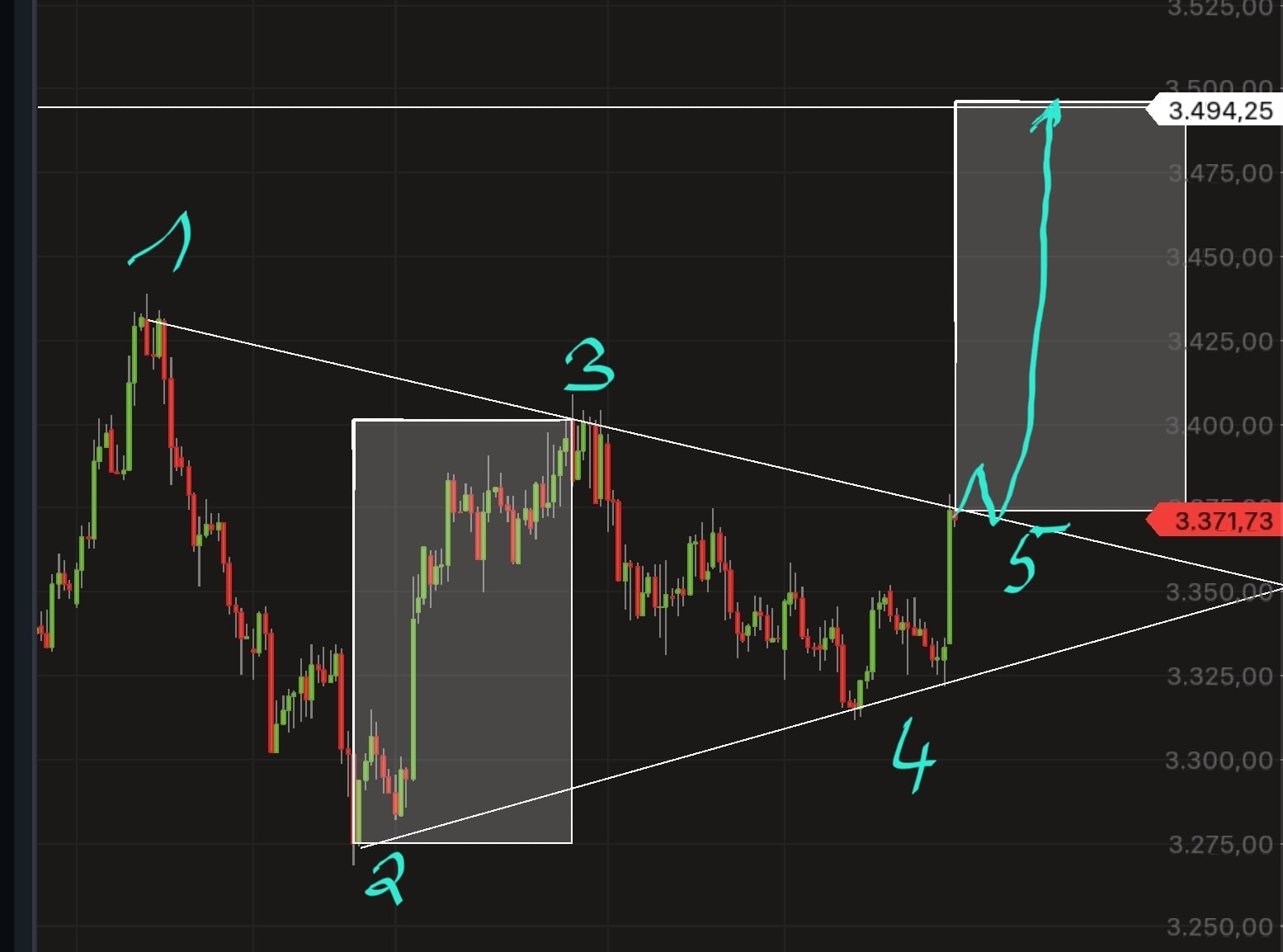QuoVadisDax - das Original - Nachfolgethread 1492707