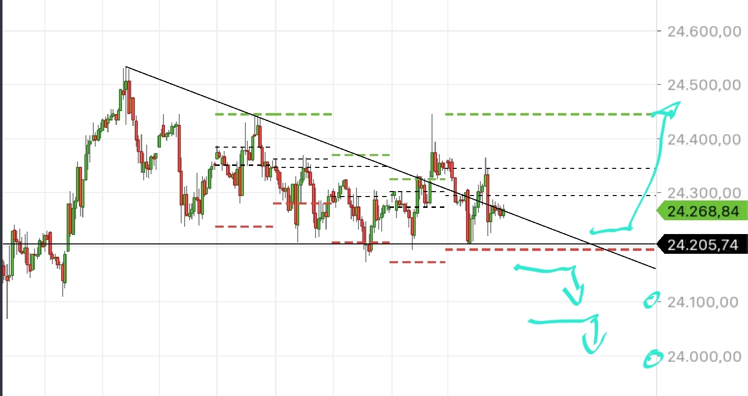QuoVadisDax - das Original - Nachfolgethread 1492886