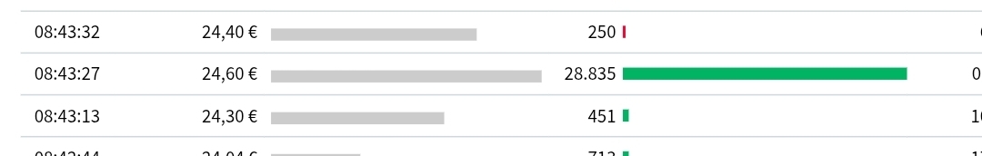 S&T/Kontron mit Foxconn (vorm. Quanmax AG) 1493237