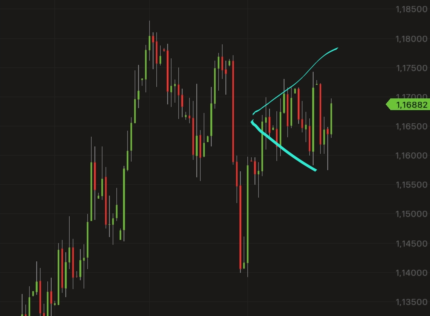 QuoVadisDax - das Original - Nachfolgethread 1493316