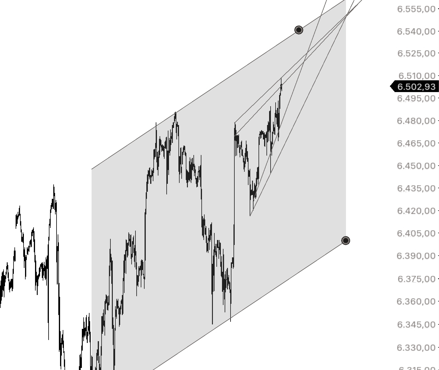 QuoVadisDax - das Original - Nachfolgethread 1493339