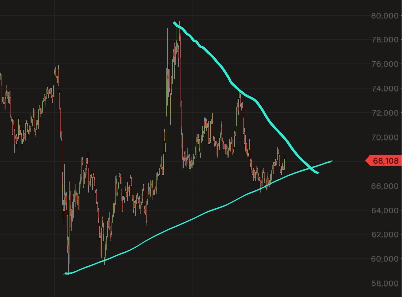 QuoVadisDax - das Original - Nachfolgethread 1493340
