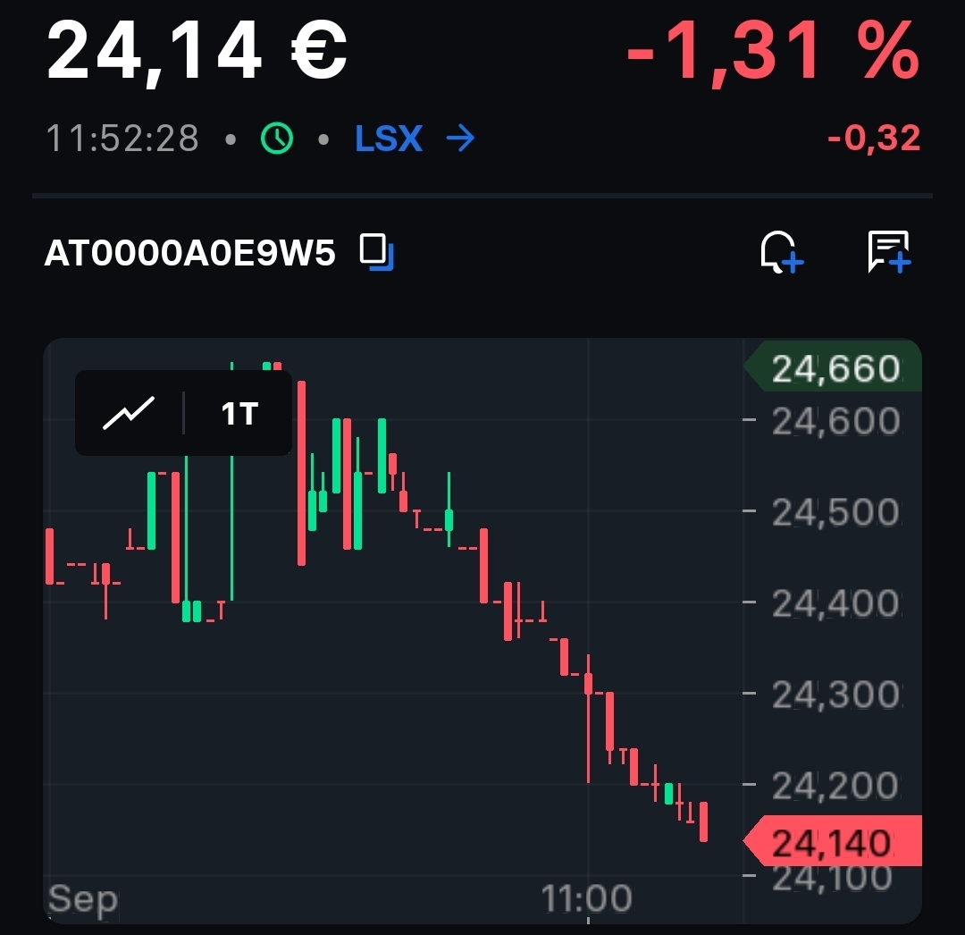 S&T/Kontron mit Foxconn (vorm. Quanmax AG) 1493693