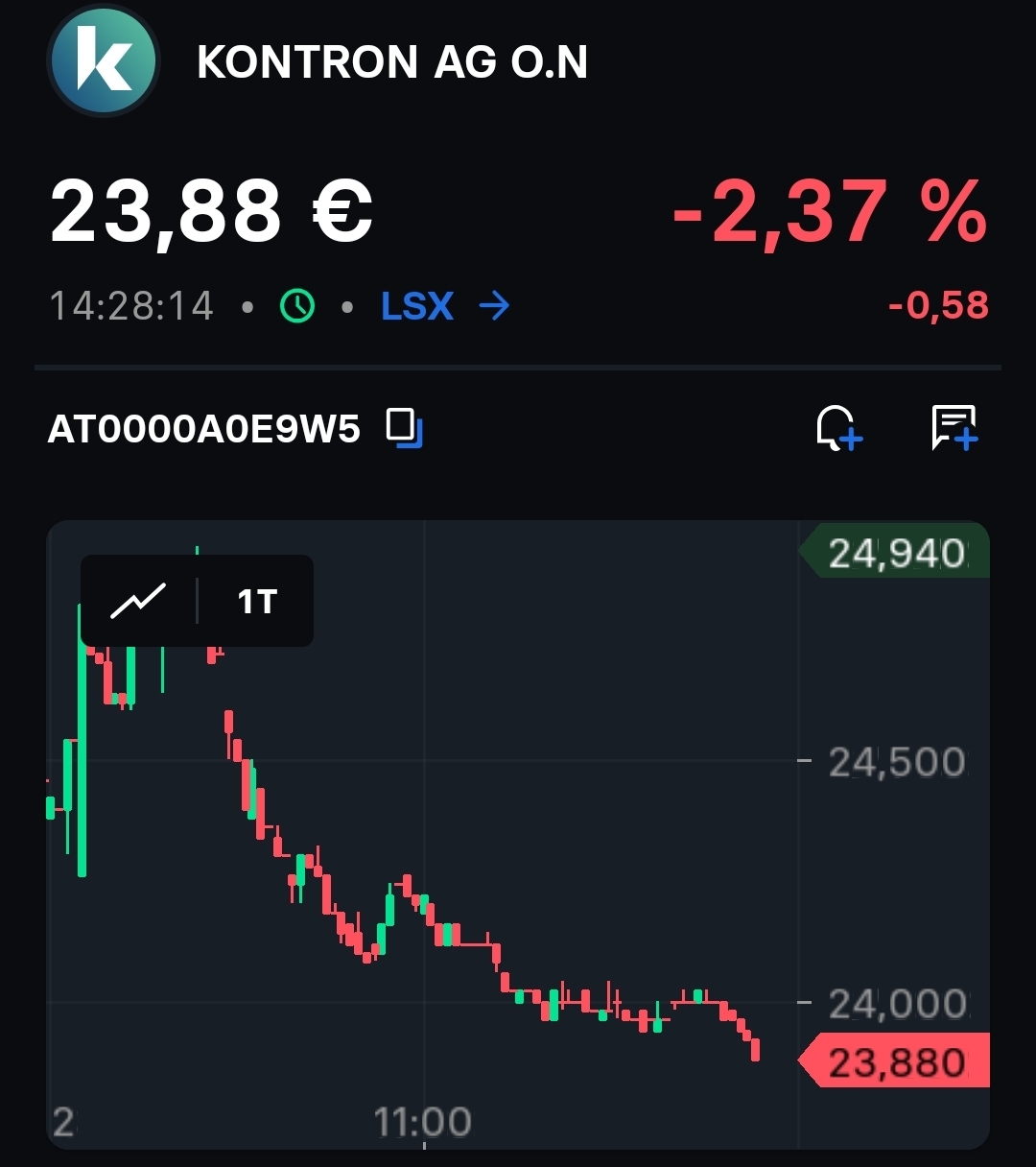 S&T/Kontron mit Foxconn (vorm. Quanmax AG) 1493812