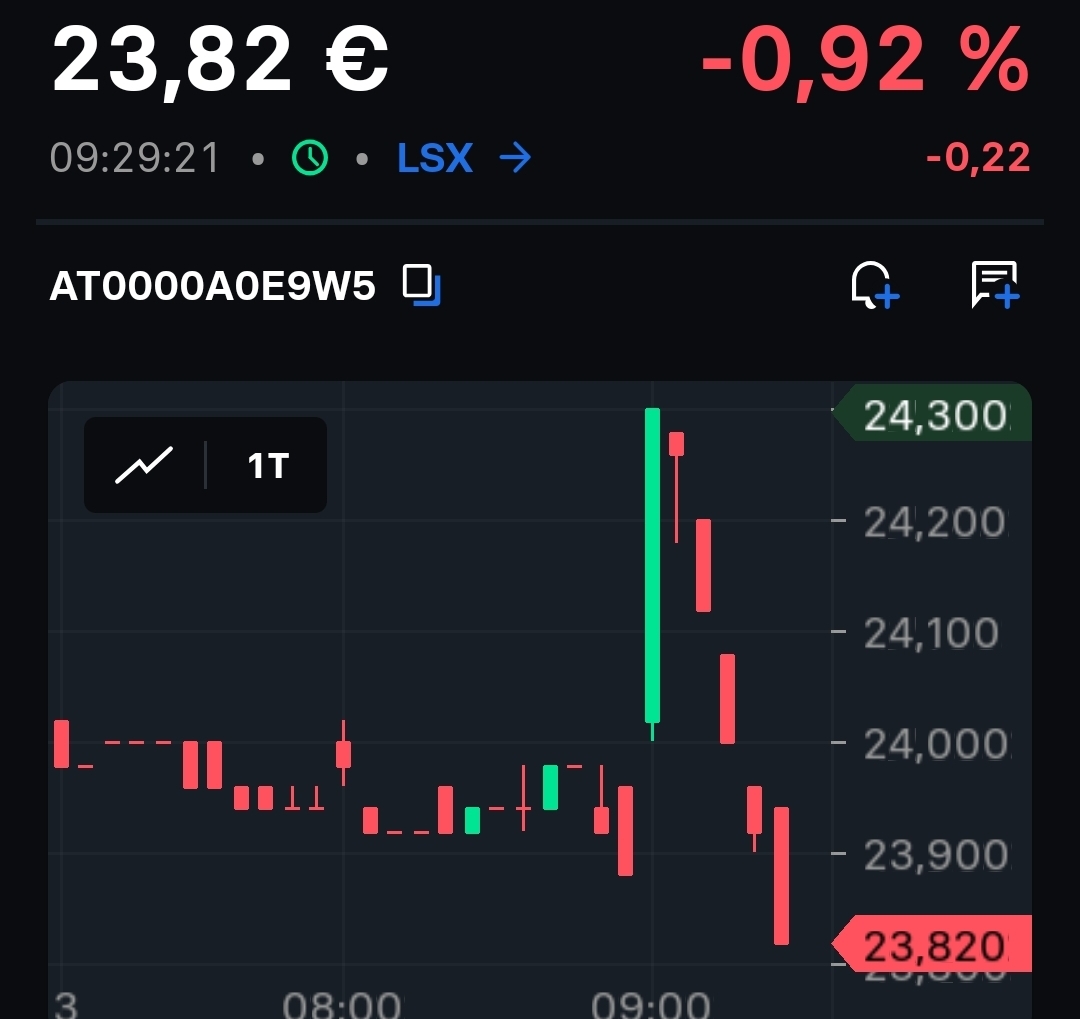 S&T/Kontron mit Foxconn (vorm. Quanmax AG) 1493883