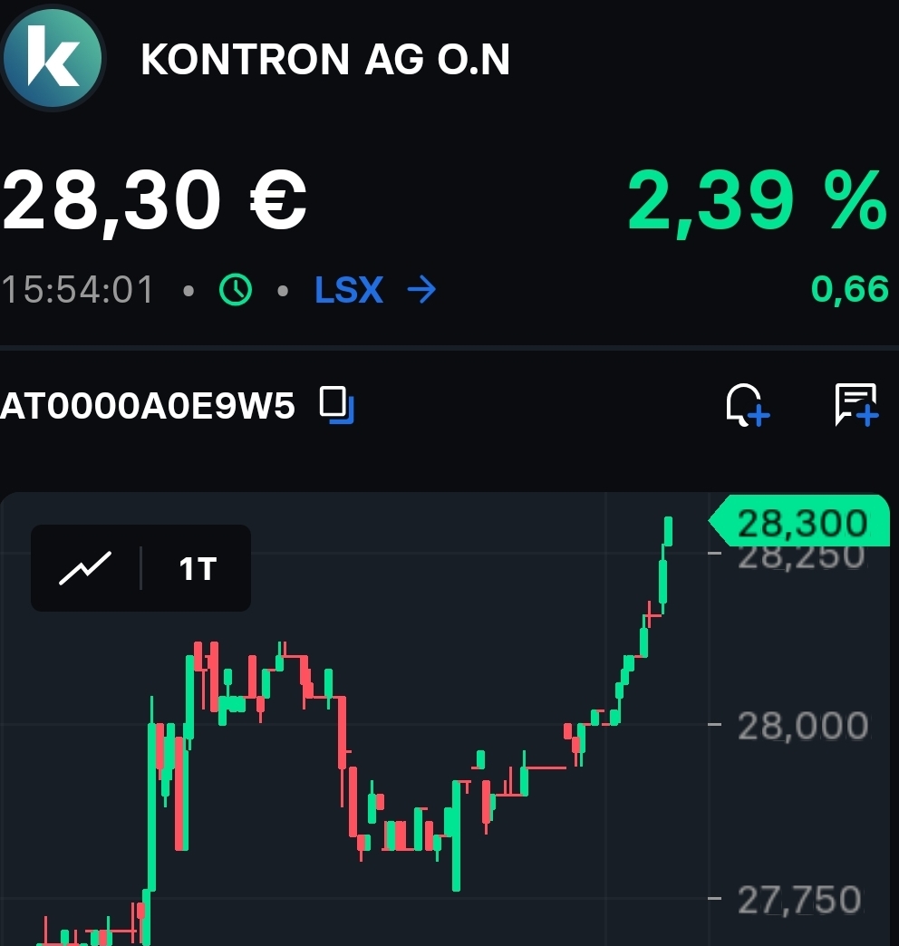 S&T/Kontron mit Foxconn (vorm. Quanmax AG) 1496200