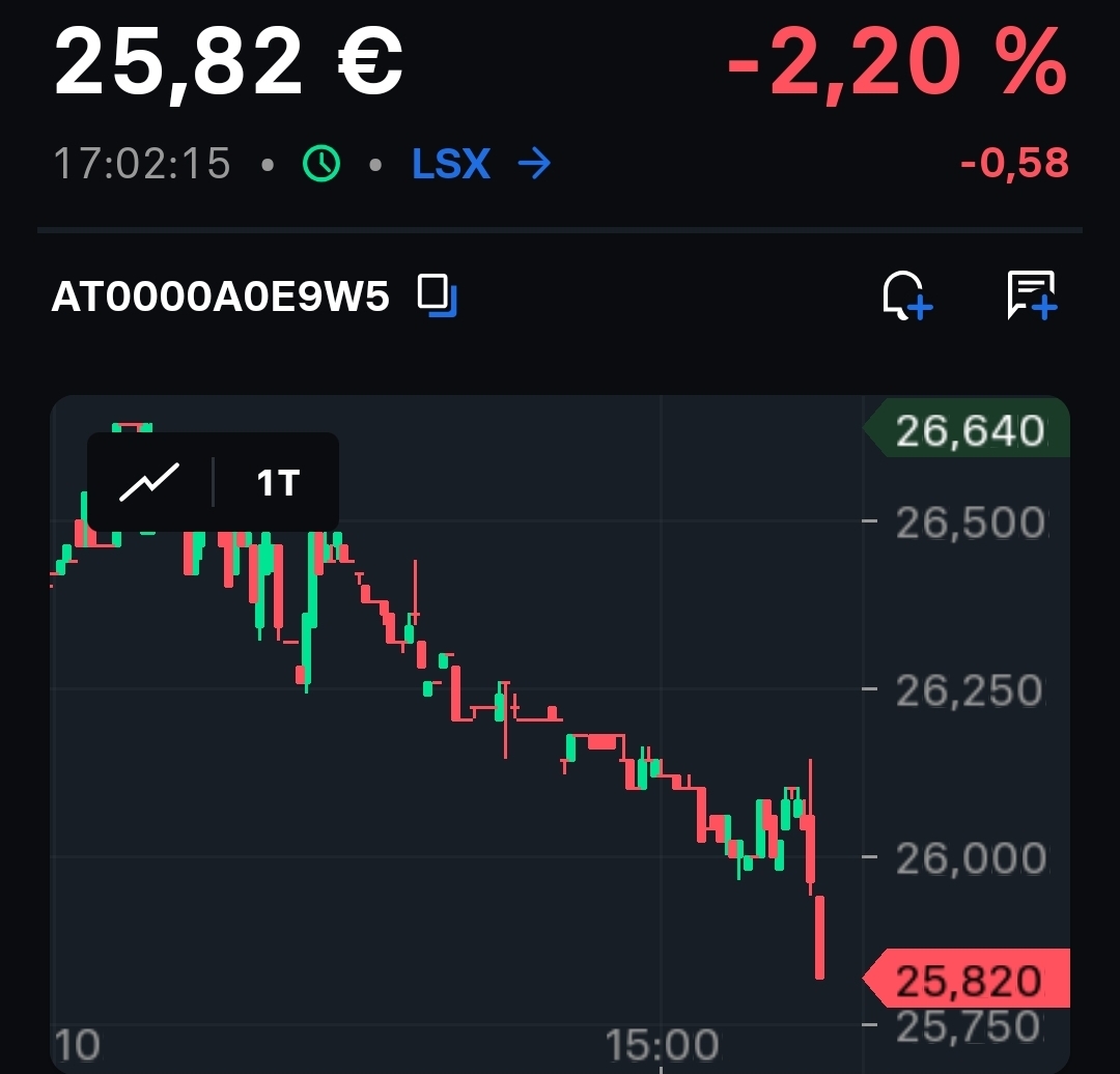 S&T/Kontron mit Foxconn (vorm. Quanmax AG) 1498109