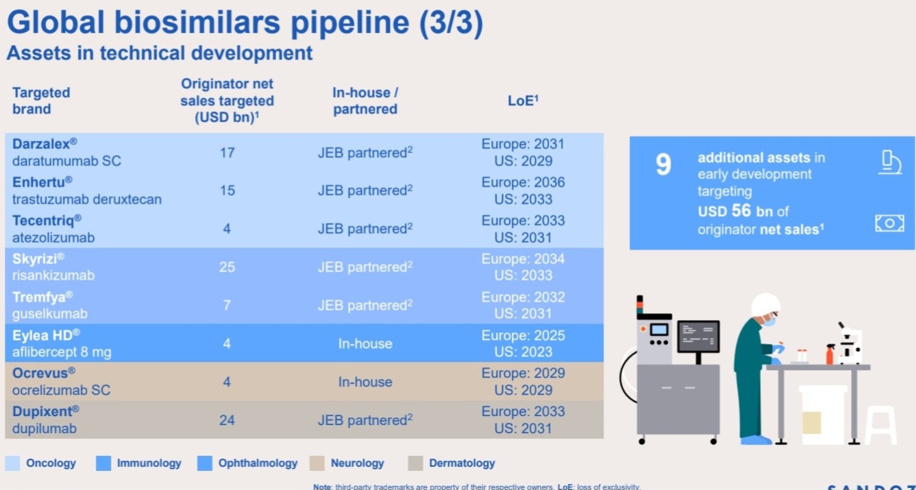 Evotec - es kann los gehen! - Teil2 1512830