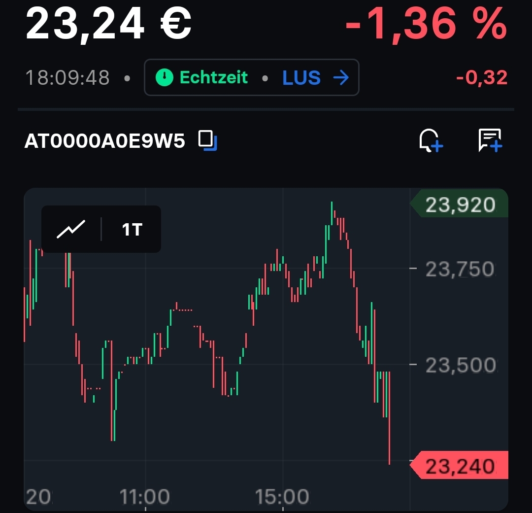 S&T/Kontron mit Foxconn (vorm. Quanmax AG) 1502828