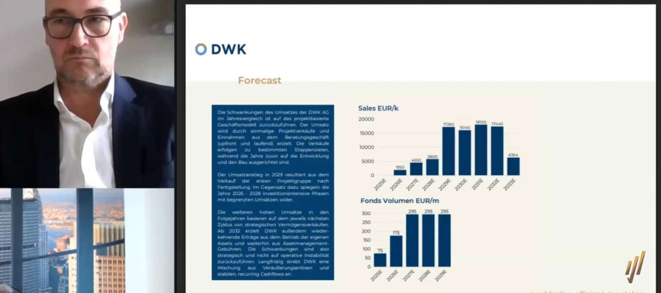 DWK Deutsche Wasserkraft AG 1503232