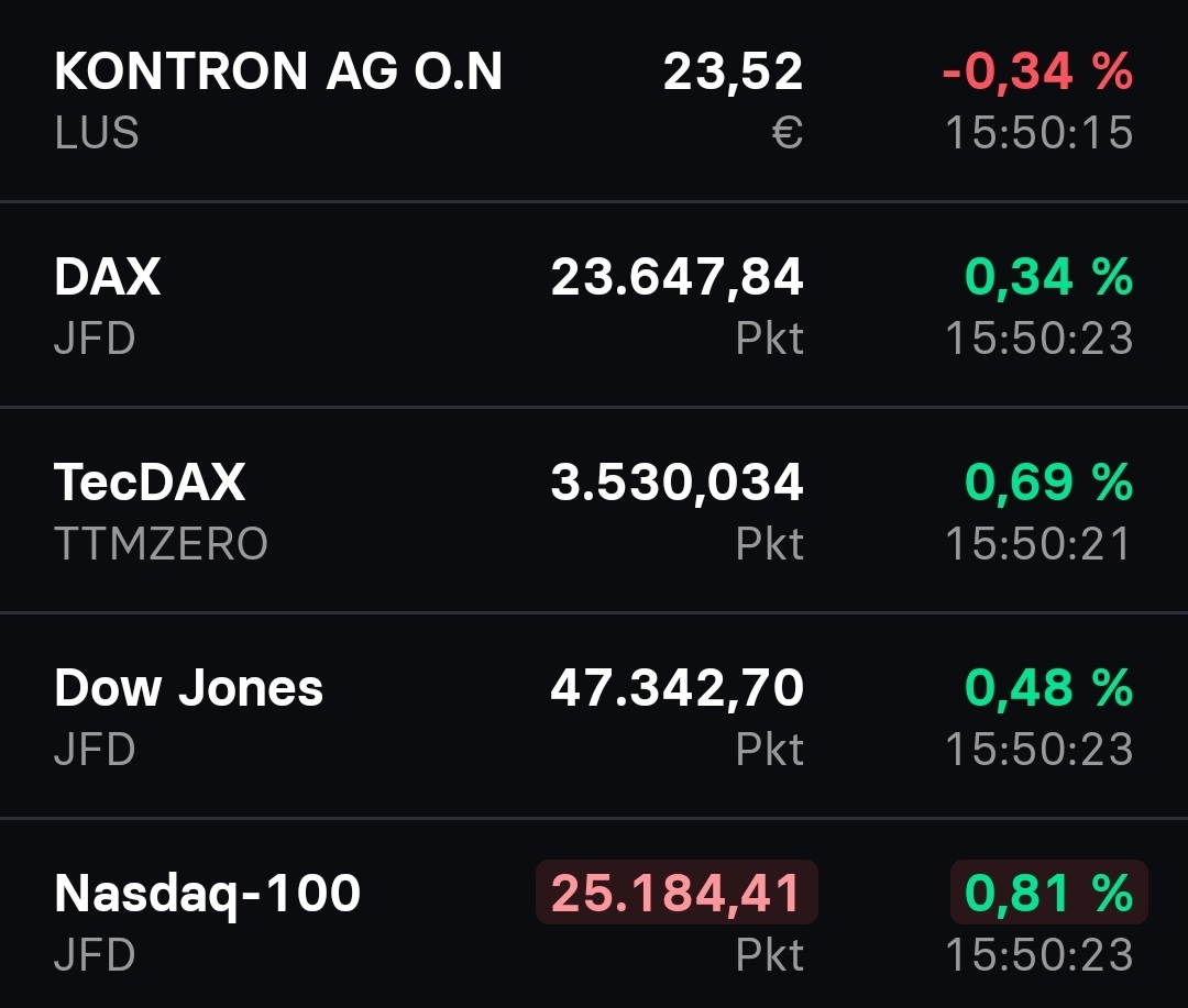 S&T/Kontron mit Foxconn (vorm. Quanmax AG) 1503506