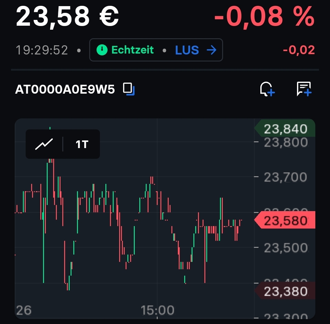 S&T/Kontron mit Foxconn (vorm. Quanmax AG) 1503536