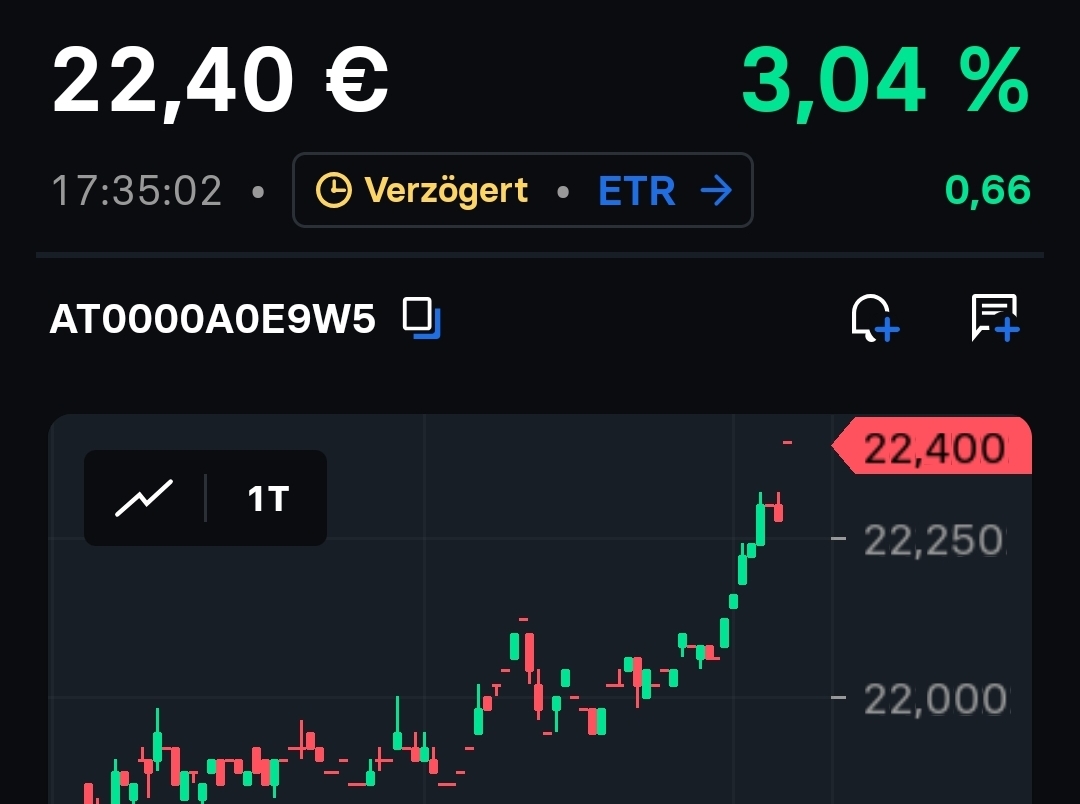 S&T/Kontron mit Foxconn (vorm. Quanmax AG) 1505093