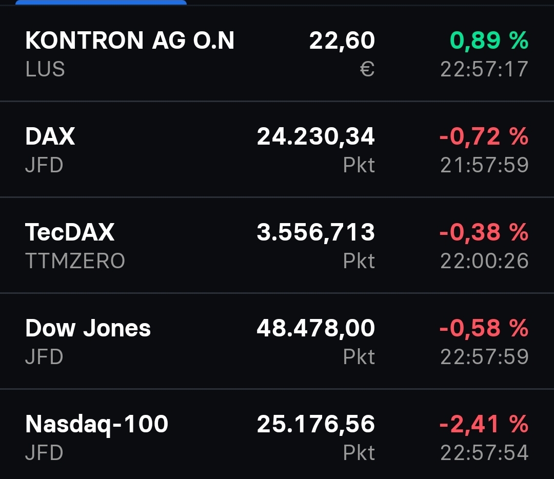 S&T/Kontron mit Foxconn (vorm. Quanmax AG) 1505225