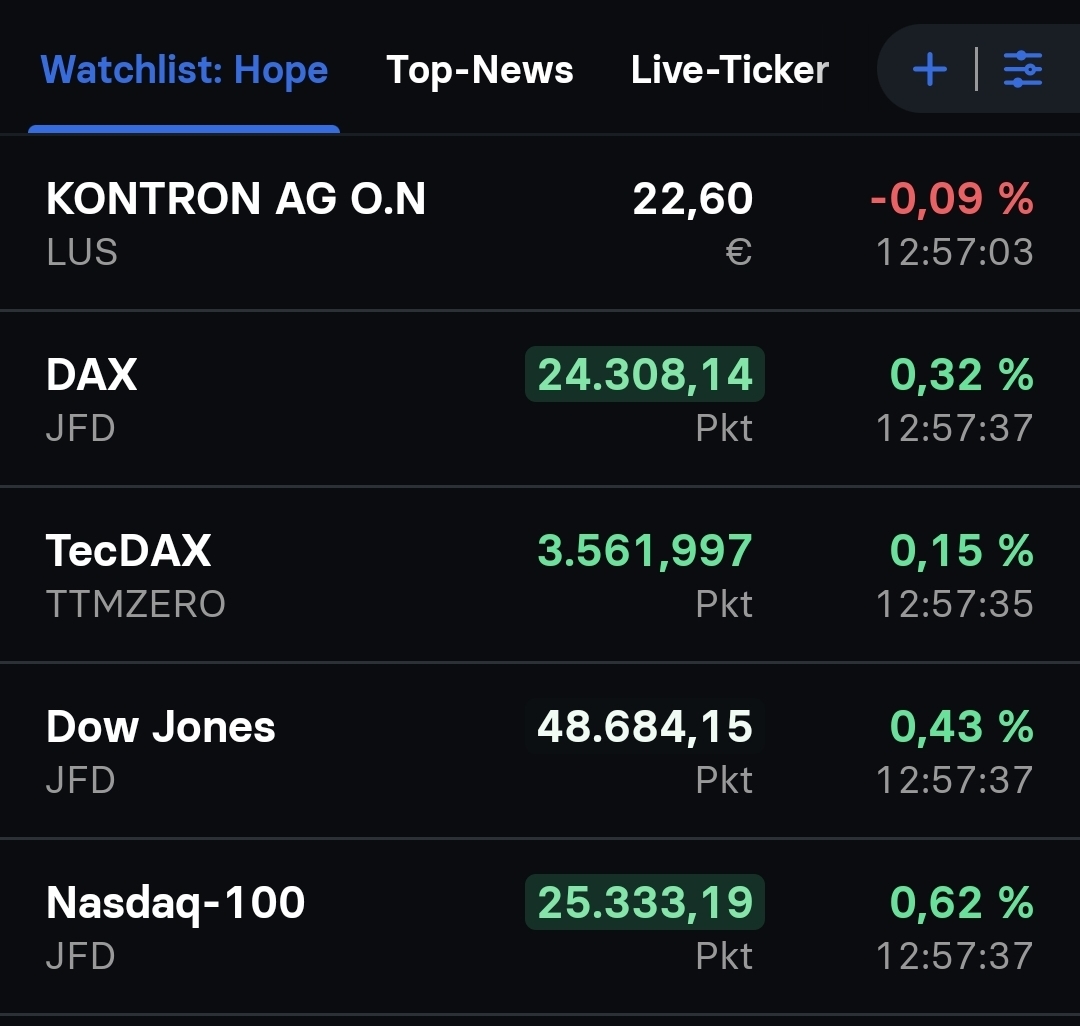 S&T/Kontron mit Foxconn (vorm. Quanmax AG) 1505404