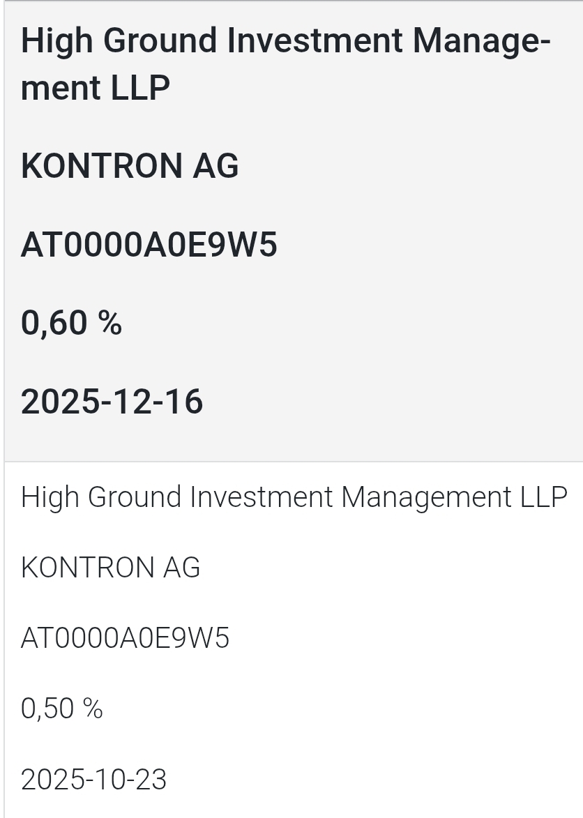 S&T/Kontron mit Foxconn (vorm. Quanmax AG) 1505665