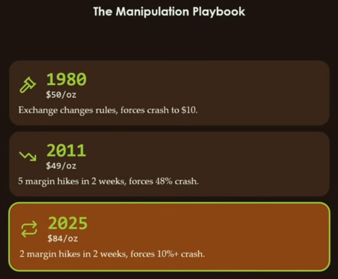 Die besten Gold-/Silberminen auf der Welt 1506550
